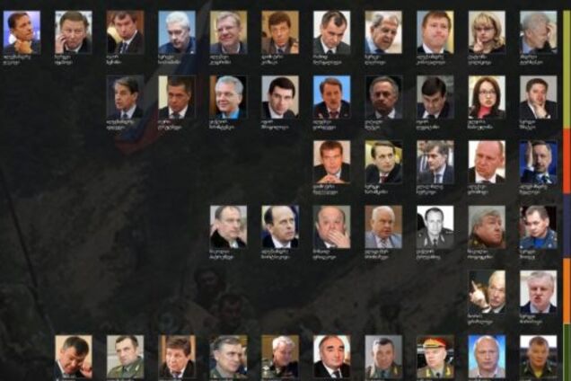 Кто начал войну в Грузии?