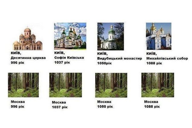 ''Когда вы слезли с дерева?'' Соловьев едко оскорбил украинцев на росТВ