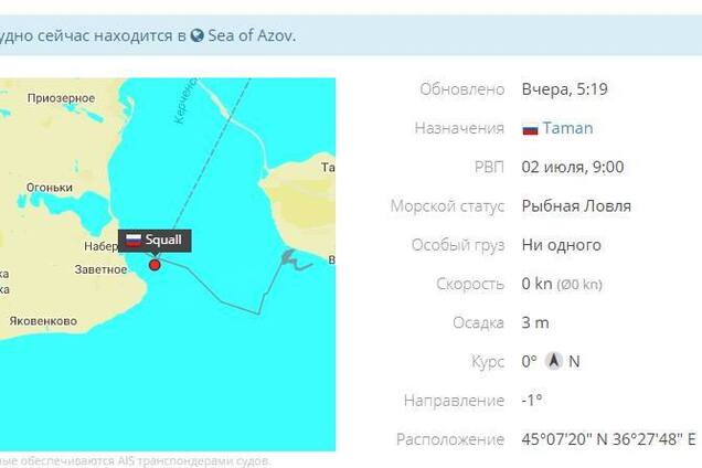 Зазнало аварію судно, що доставило в окупований Крим турбіни SIEMENS