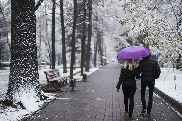 Погода 14 січня