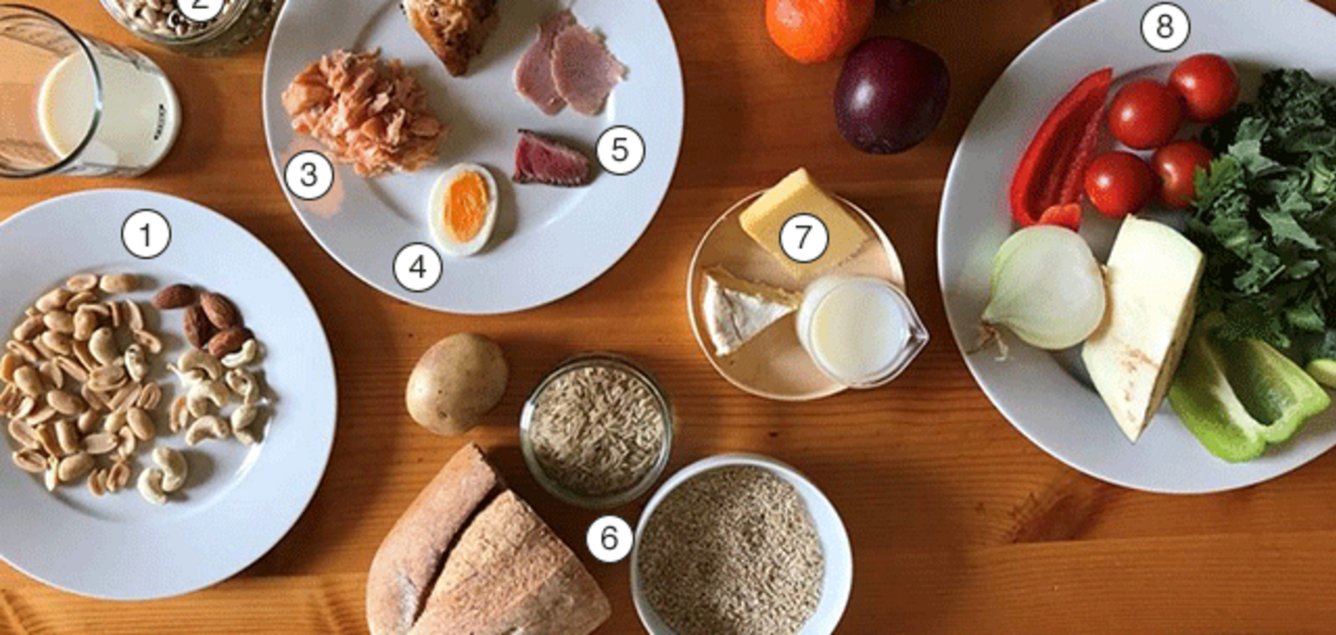 Есть и не толстеть: названы идеальные дни для похудения в феврале