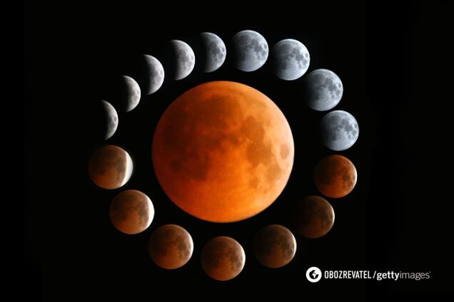 На Землю прийшло ''криваве'' місячне затемнення: фантастичні фото