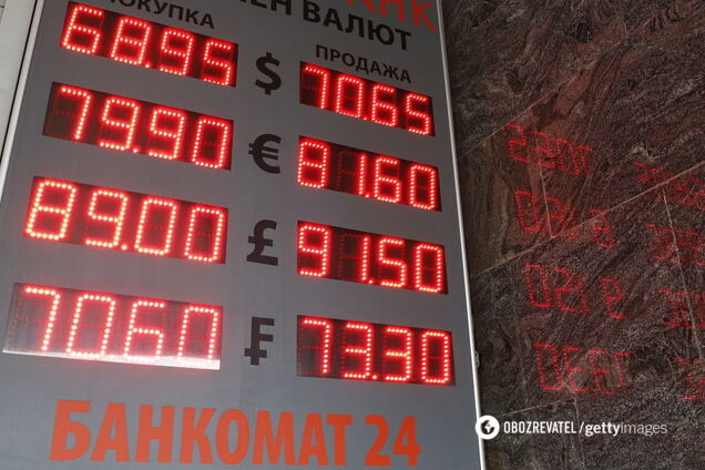 Экономика России изолирована