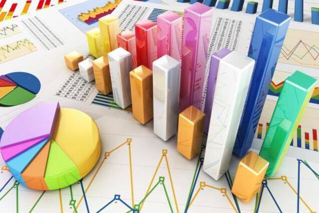 Про місцеві бюджети