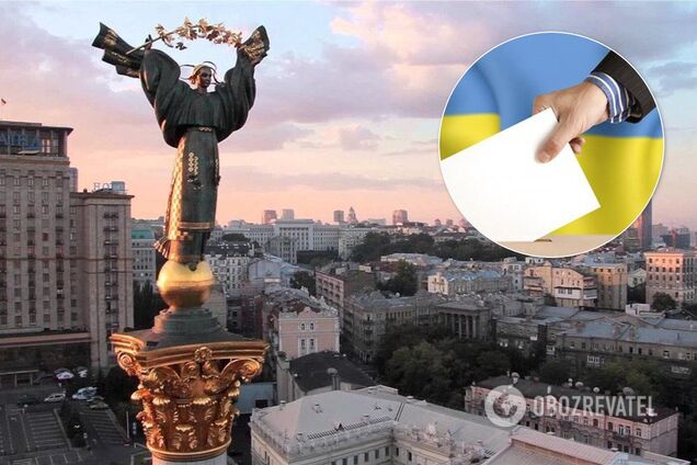 Досрочные выборы мэра Киева