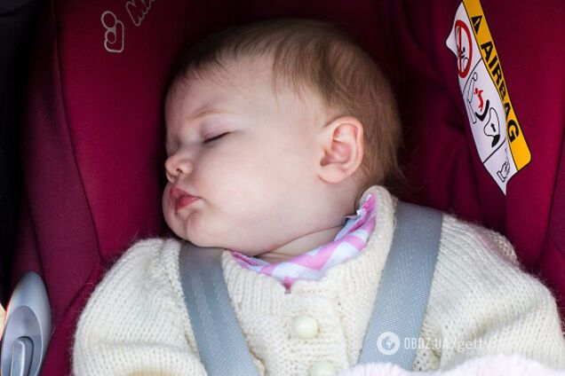 детское автокресло