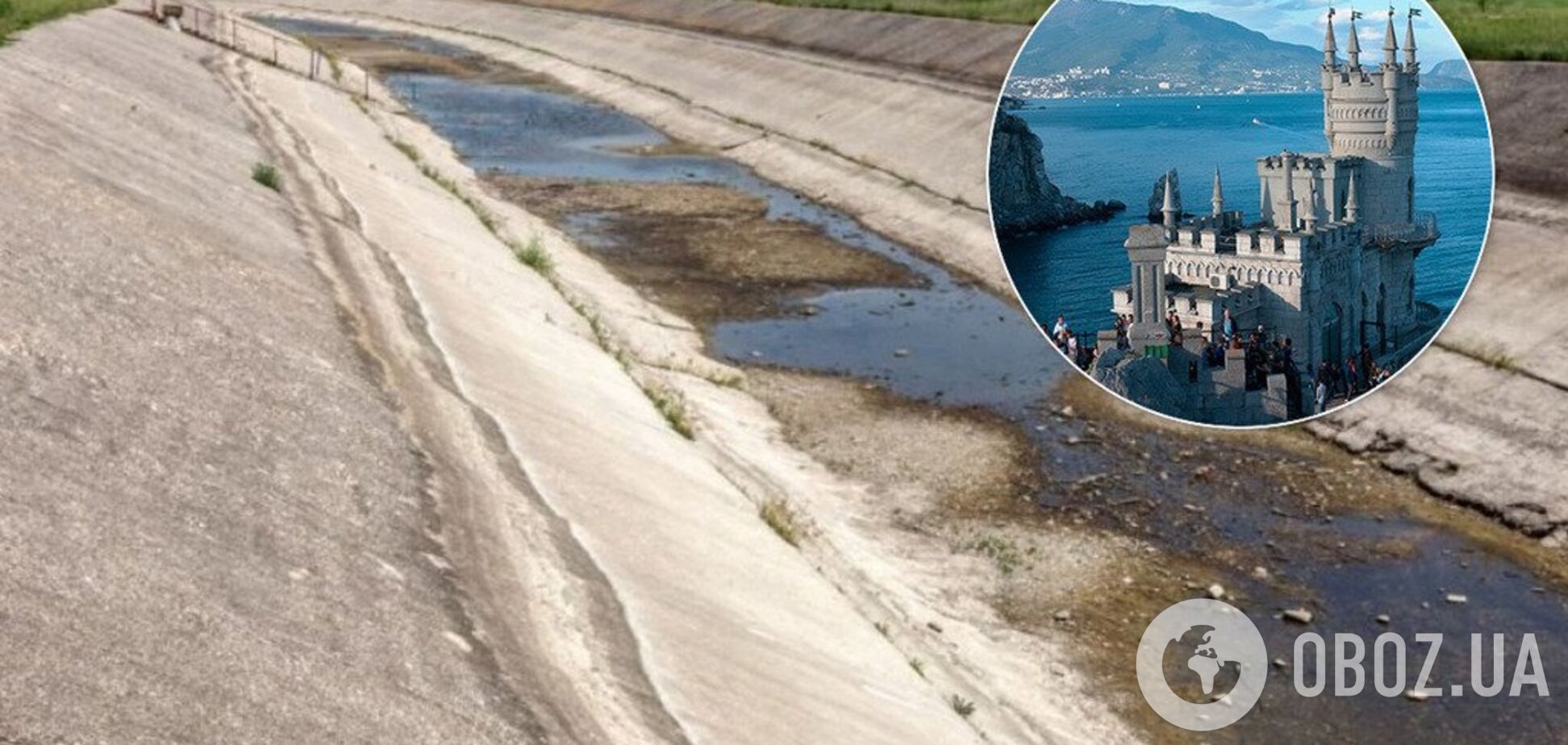 Катастрофа с водой: в Крыму оккупанты запретили автомойки и сауны