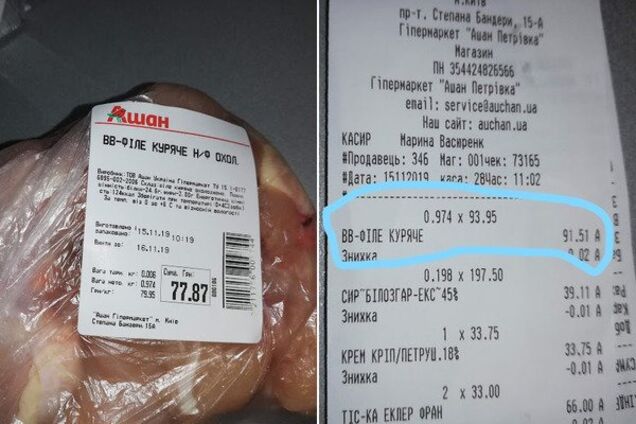 В Киеве известный супермаркет попался на махинациях с ценами
