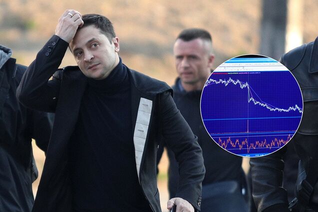 Дальше – только хуже. Почему обвалился рейтинг Зеленского и что за этим стоит