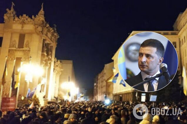 Акції на Банковій