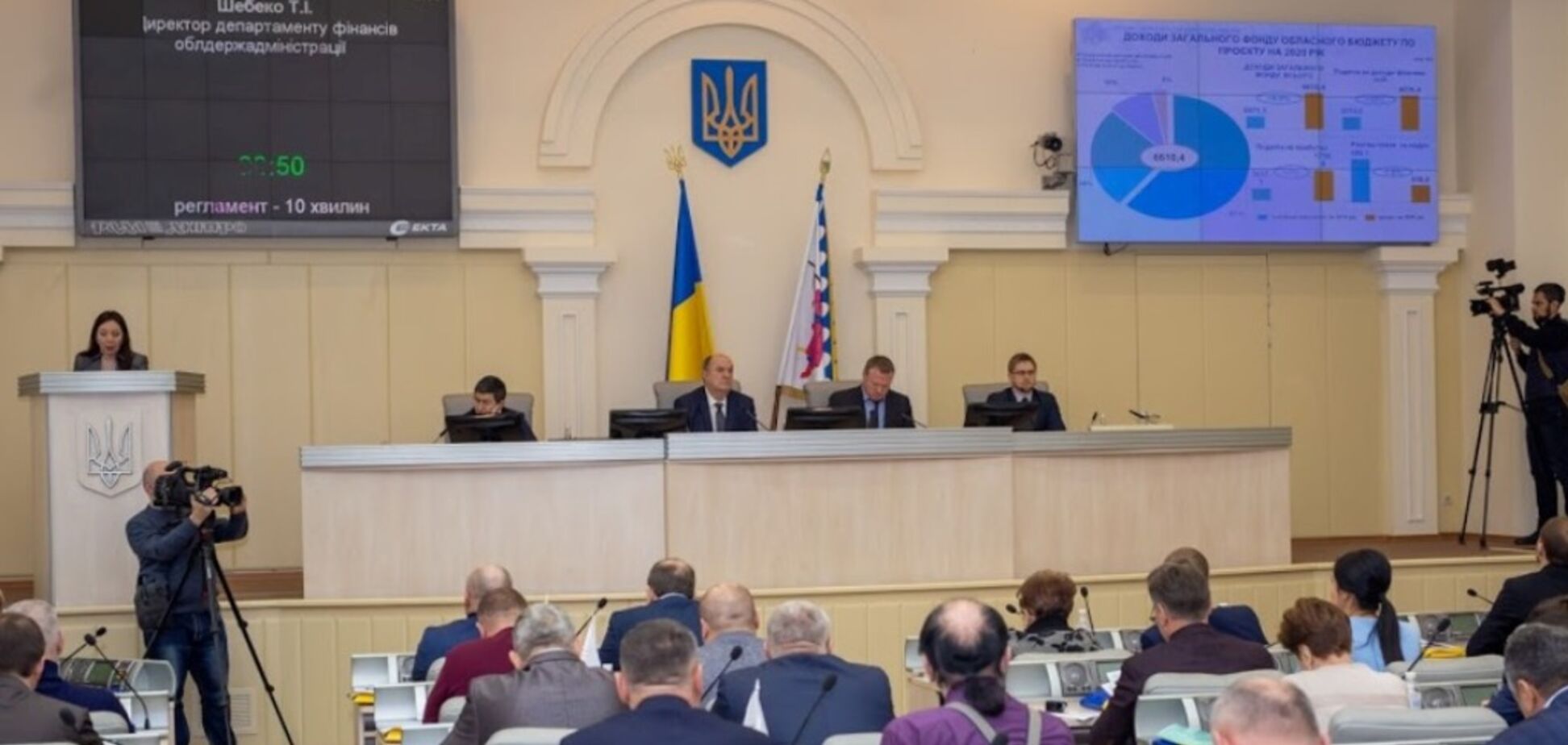 В Днепре приняли бюджет области на 2020 год: на что потратят деньги