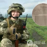 У подозреваемой в убийстве Шеремета обнаружилось алиби