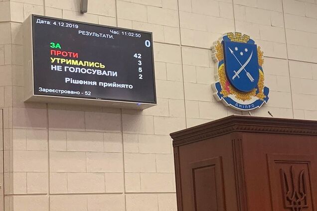 Городской совет Днепра принял бюджет на 2020 год: куда потратят деньги