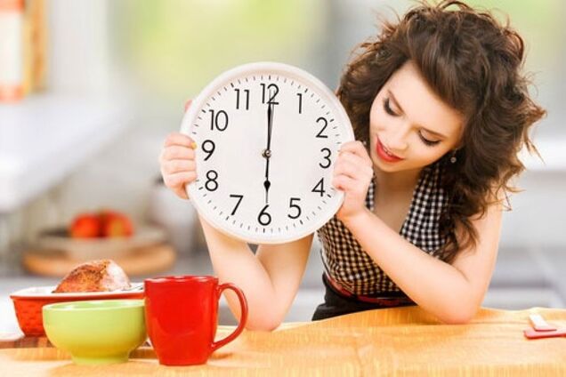 Есть после 18 нельзя? Это миф!