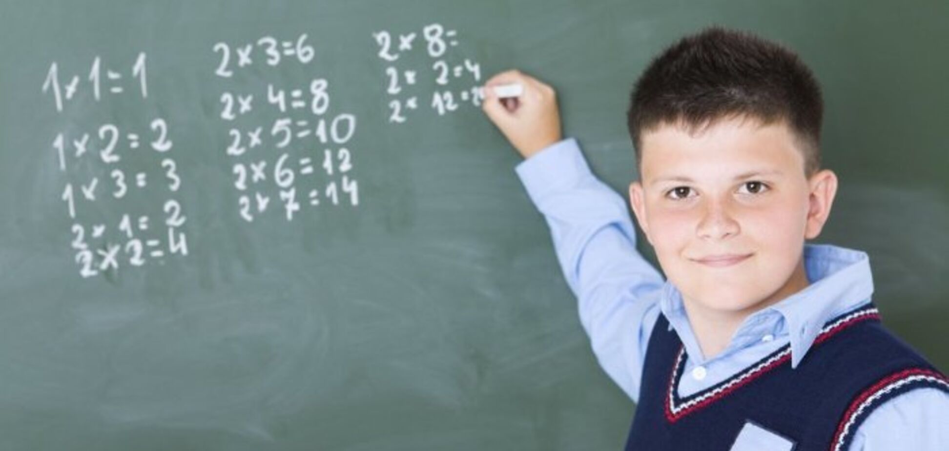 Як допомогти школяреві вивчити таблицю множення