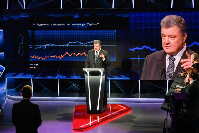 ''Ми захистимо Україну!'' Порошенко зробив потужний посил Путіну