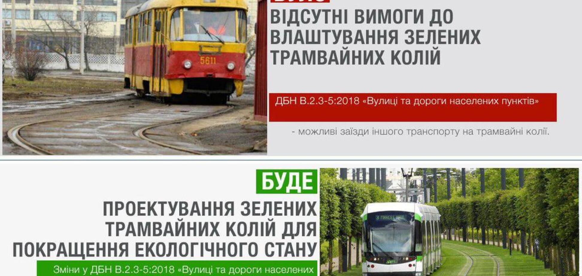 'Зеленые газоны' для трамваев: зачем это нужно?