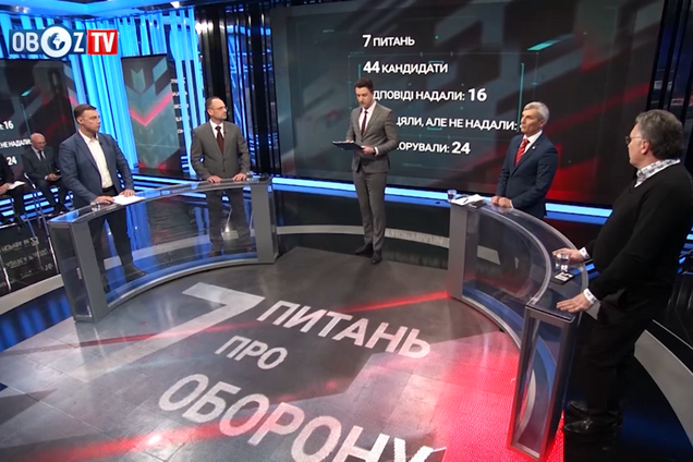 7 вопросов об обороне | ч.1