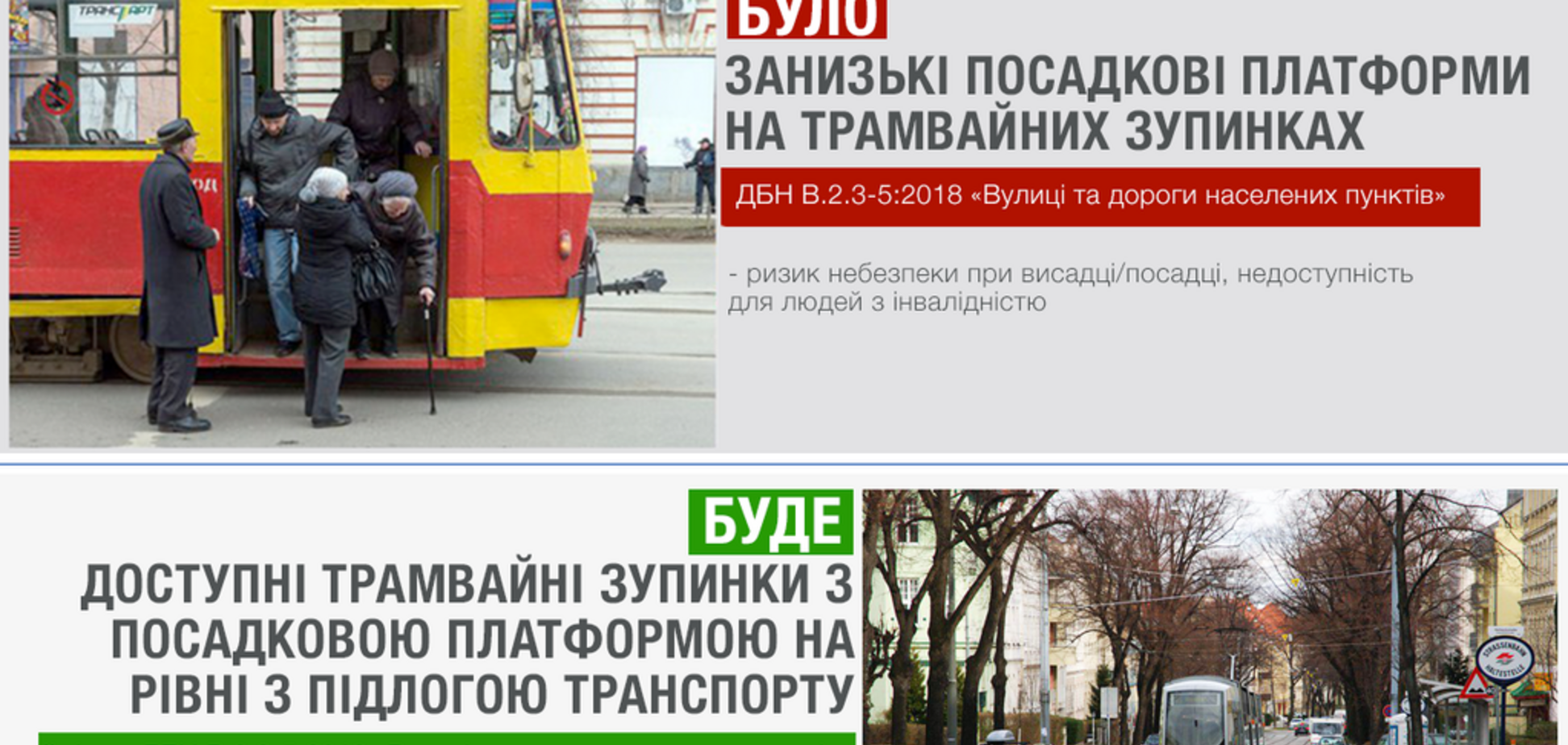 Безопасные и удобные трамвайные остановки: возможно ли такое в Украине?