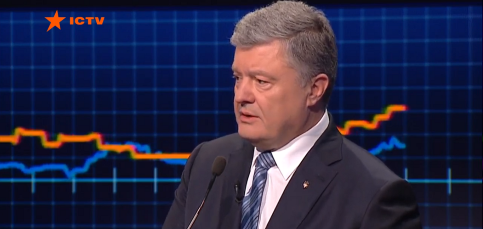 'Уб’ємо 8 тисяч українців': Порошенко розповів про особисті погрози Путіна