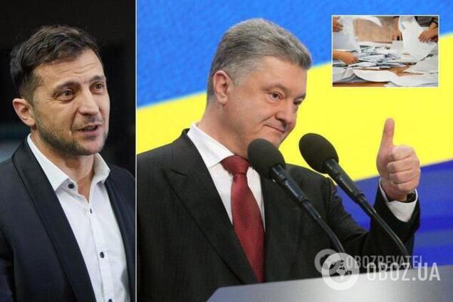 Зеленський vs Порошенко: російський політик сказав, з ким Кремлю буде легше розмовляти