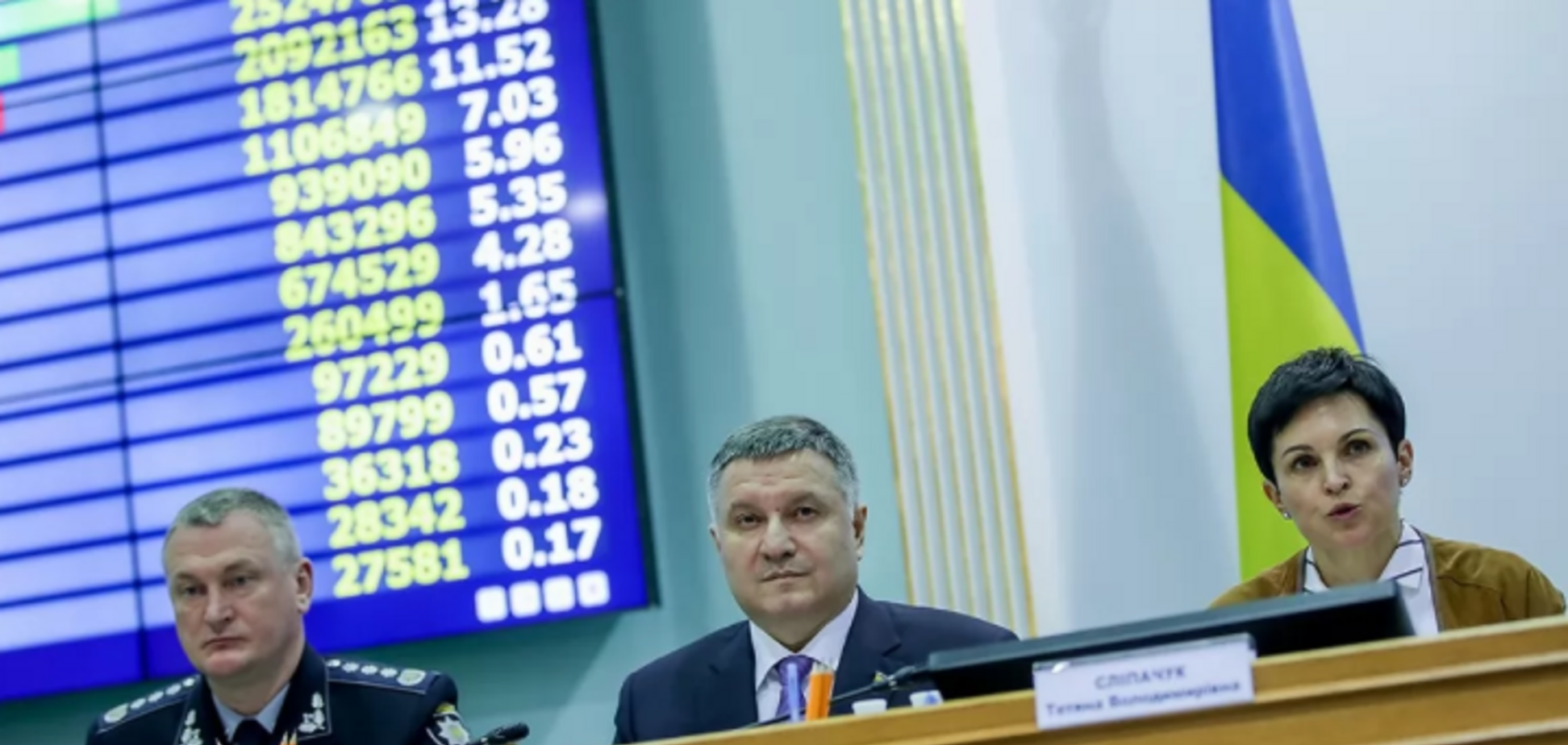 Брифінг ЦВК