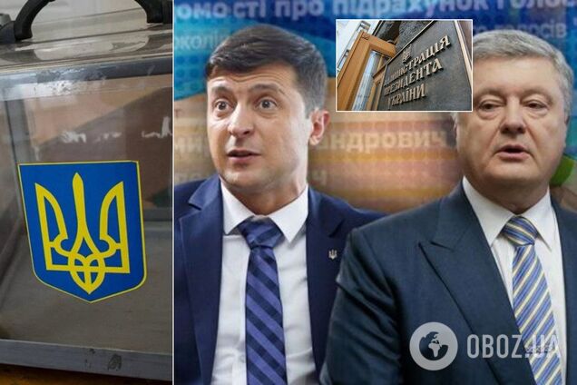 71,4% голосов за! Социологи назвали победителя выборов в Украине. Все подробности