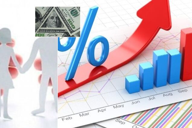 ВВП в Украине