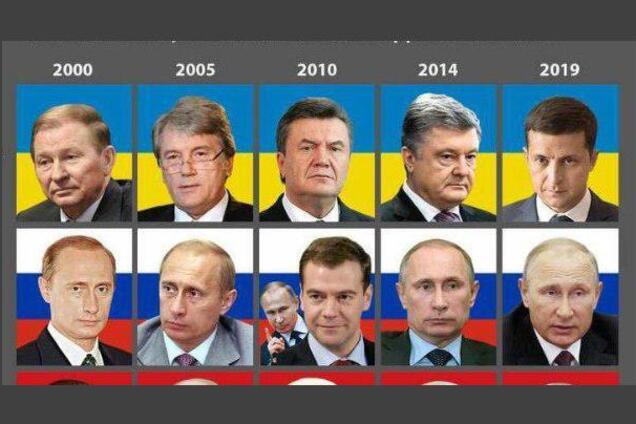 'Це провал!' Путін вперше прокоментував вибори президента в Україні