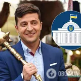 Інавгурація Зеленського: комітет Ради поставив крапку
