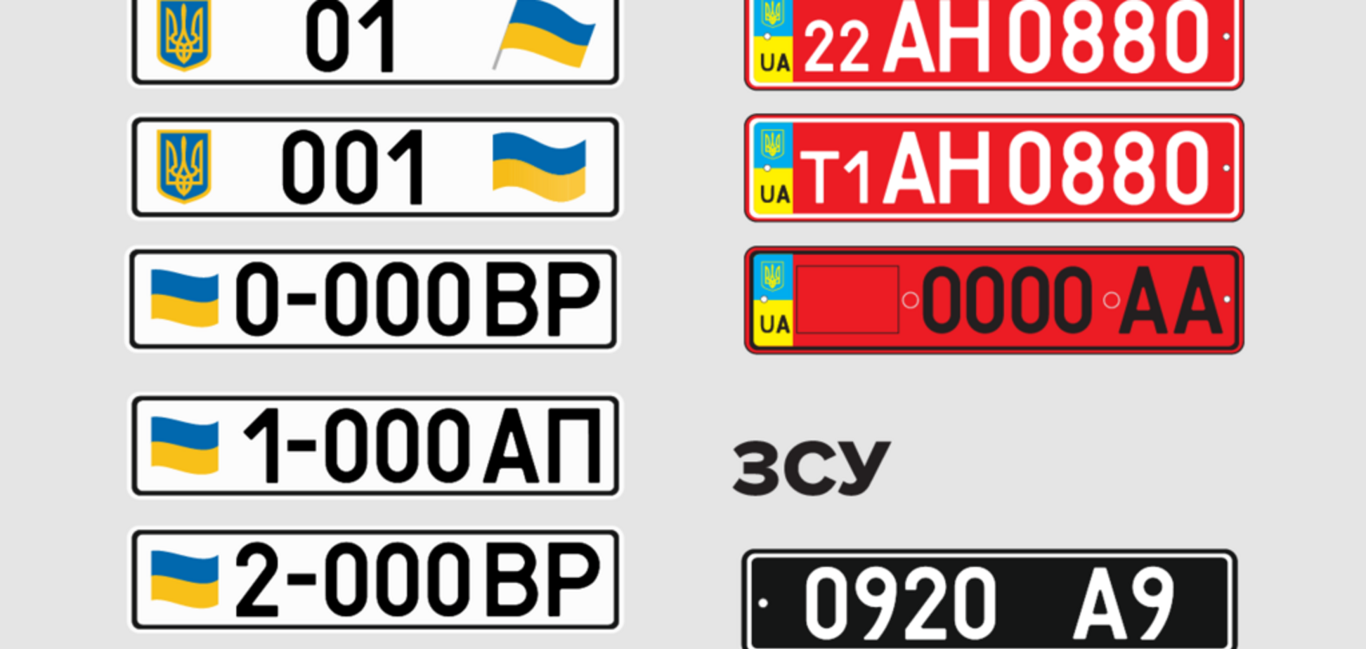 Замовити VIP номер на авто стало простіше