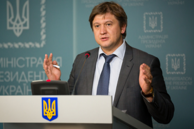 Олександр Данилюк