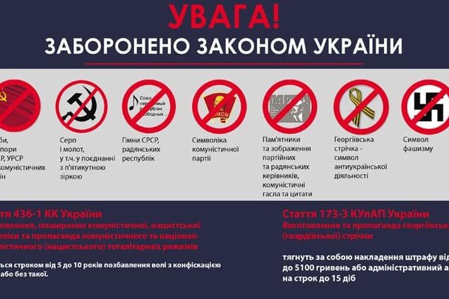 Запрет пропаганды нацизма и коммунизма на 9 Мая