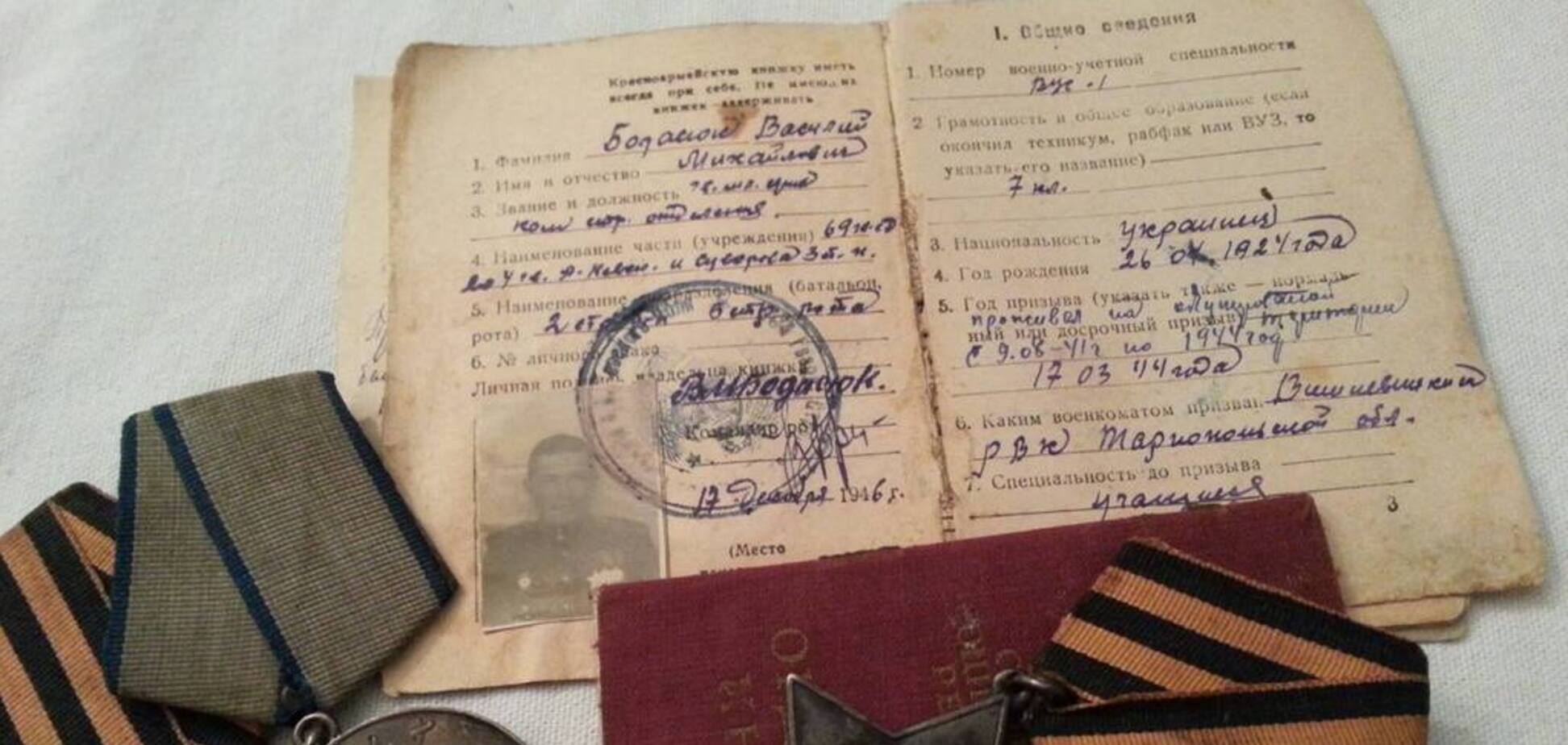 'Ніколи більше': ми знову проходимо цей жах