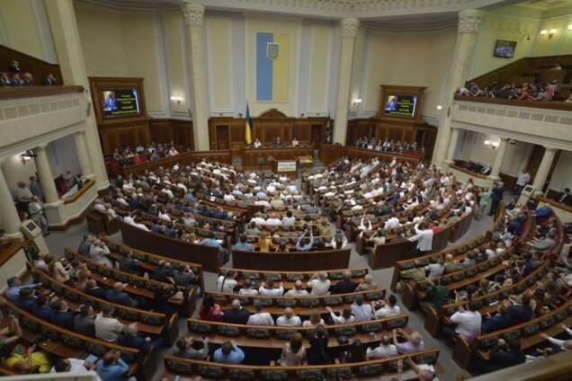 10 вопросов к партиям от Ukraine Economic Outlook