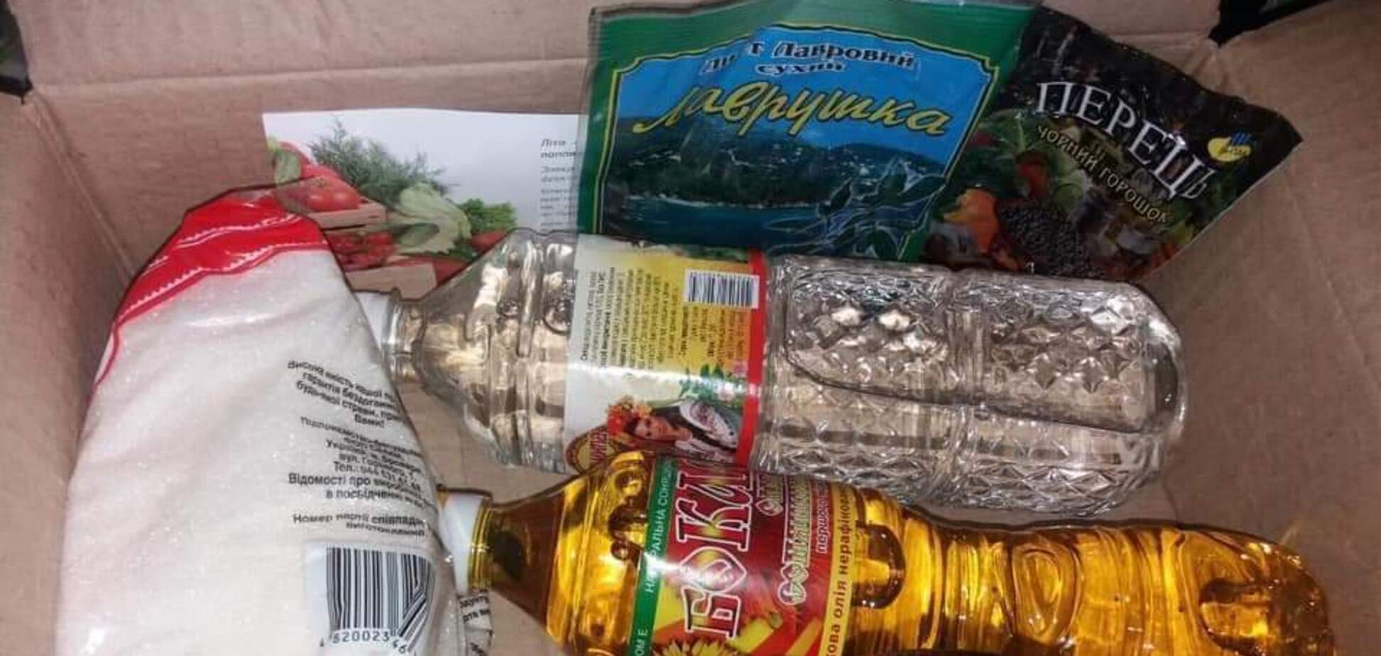 Содержание продпакета