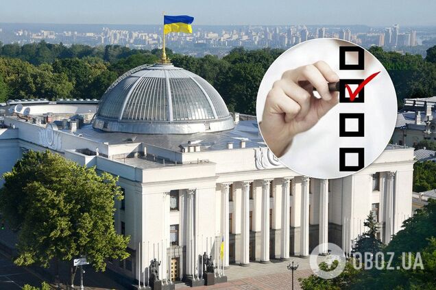 Вибори в Раду