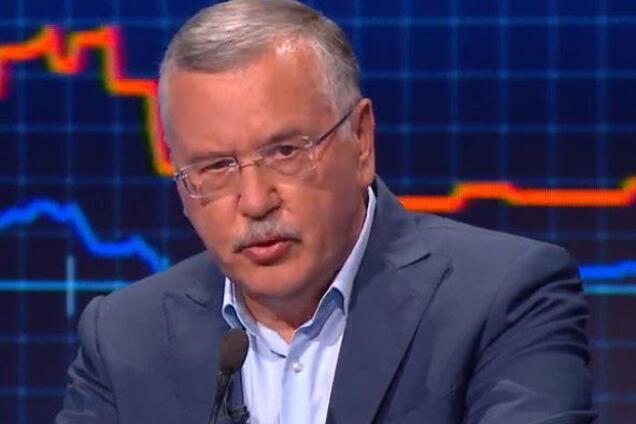 Анатолій Гриценко