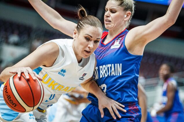Украинки завершили выступления на Евробаскете-2019