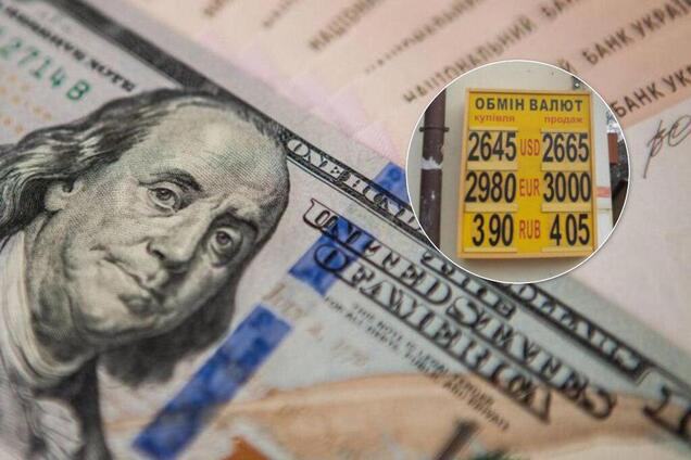 Курс доллара