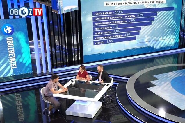 Хто увійде до коаліції Ради нового скликання: Зеленському знайшли партнера