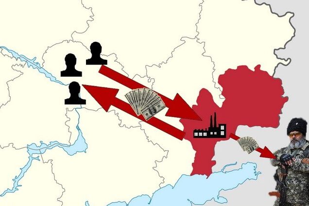 СБУ накрила схему подачок грошей для 'Л/ДНР': організатор затриманий