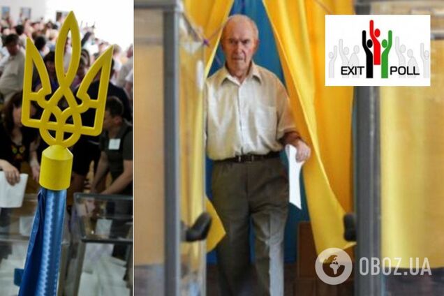 Экзит-полы выборов в Раду: все результаты опросов 21 июля