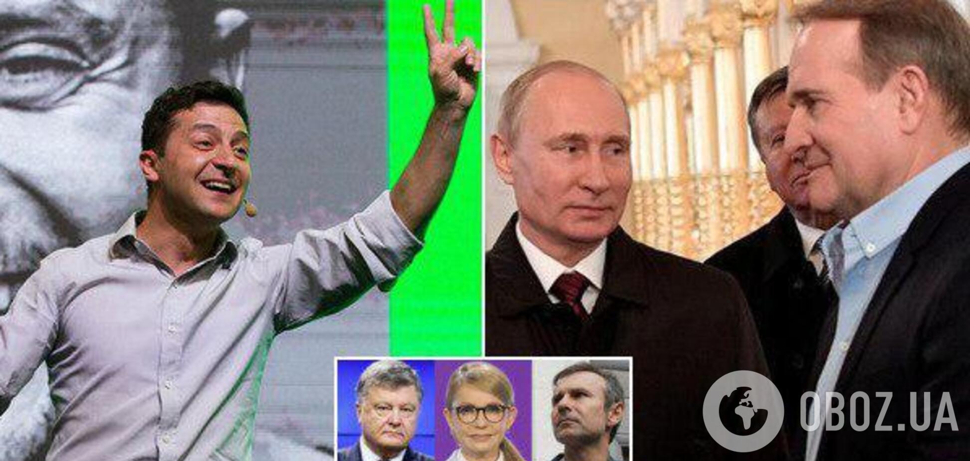 Выборы в Раду: сколько мест получат партии