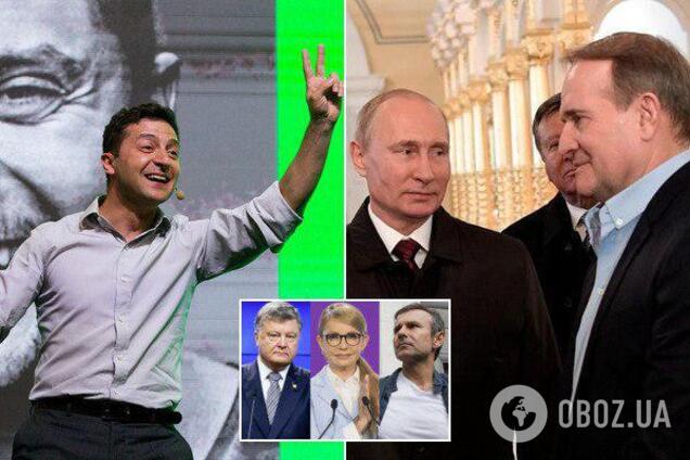 Выборы в Раду