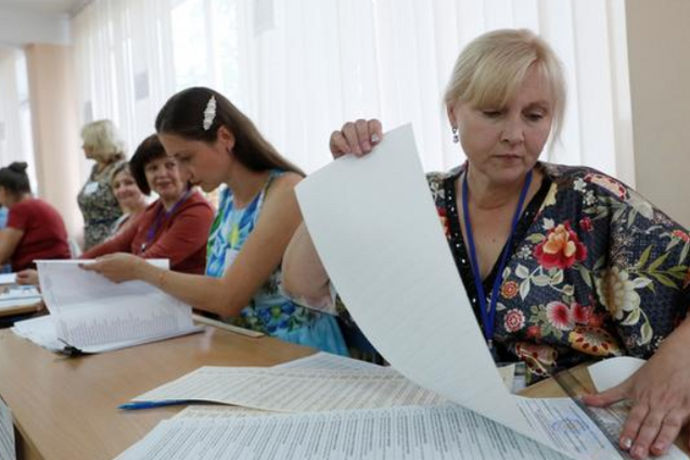 Выборы в Раду