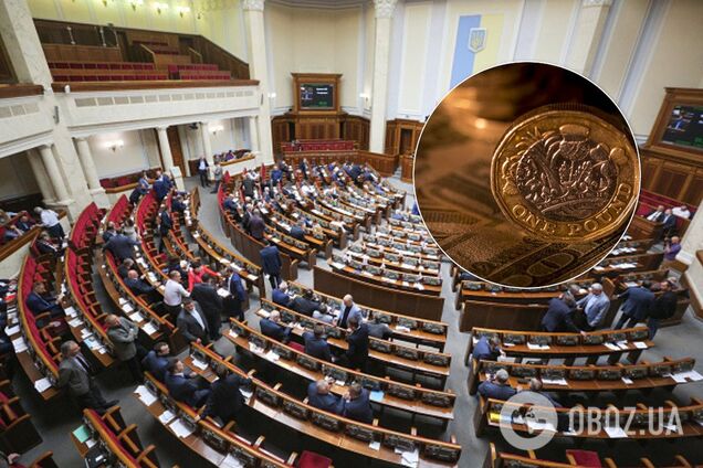 Выборы в Раду