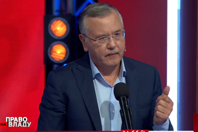 Анатолій Гриценко