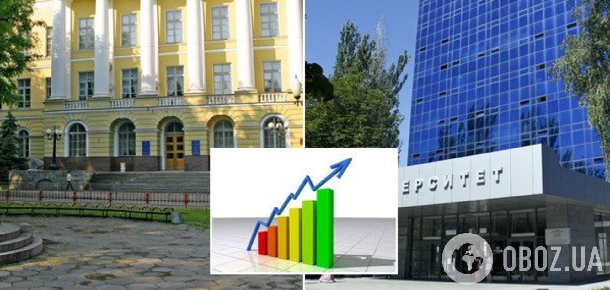14 навчальних закладів Дніпра потрапили в рейтинг кращих ВНЗ країни: список