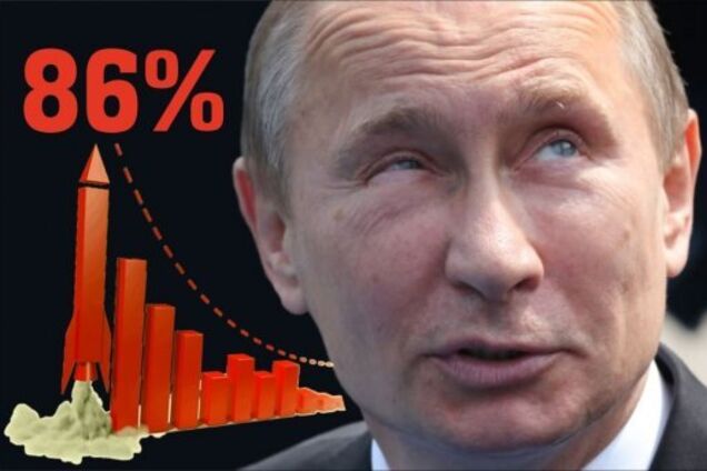 'Фрики и пенсионеры': российский музыкант рассказал о реальном рейтинге Путина